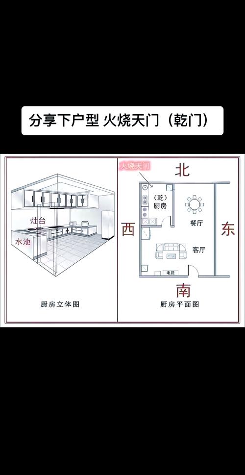 酒店房間風水布局  不可開門見灶
