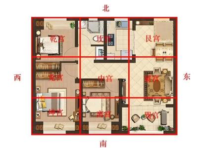 買房子風(fēng)水怎么看 越住越富風(fēng)水戶型圖