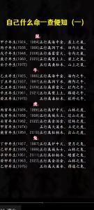 乙丑年有哪些年份
