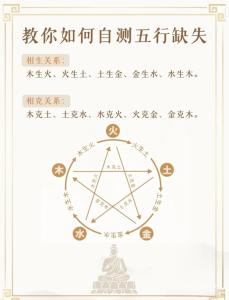 壬寅五行屬性是什么