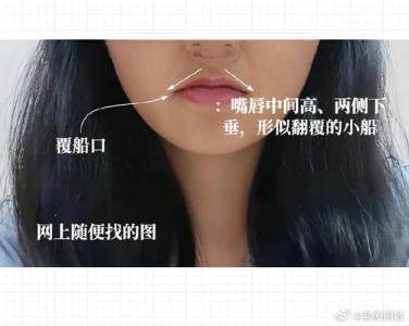 覆口唇嘴型圖片