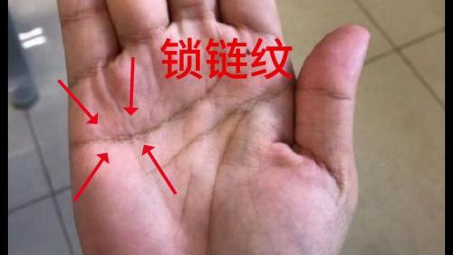 鎖鏈紋是什么形狀圖片 偏財運上等