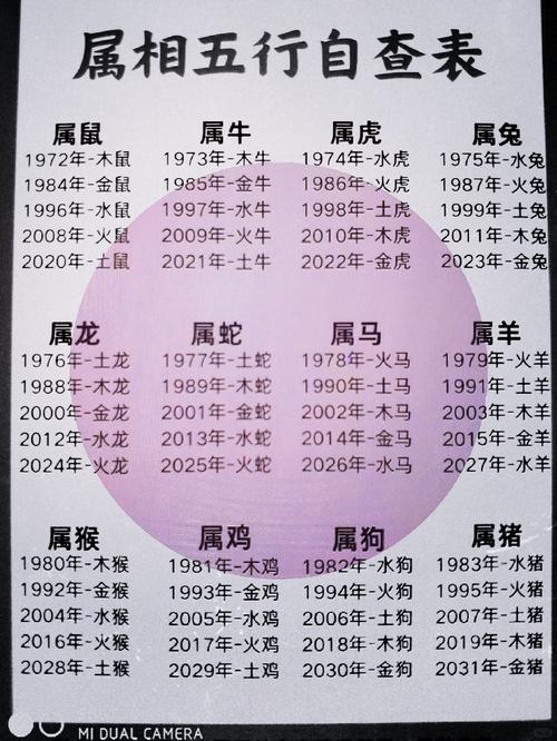 屬牛幾日出生最不好命 屬牛幾日出生大富大貴