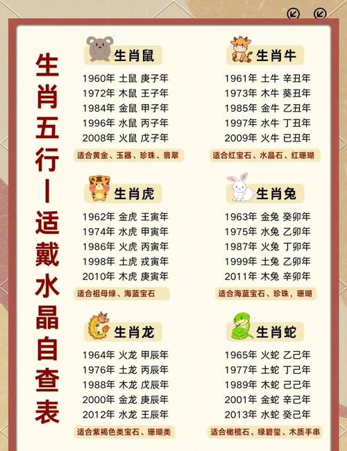 屬羊的今年多大怎么算 屬羊的今年多大歲數2024