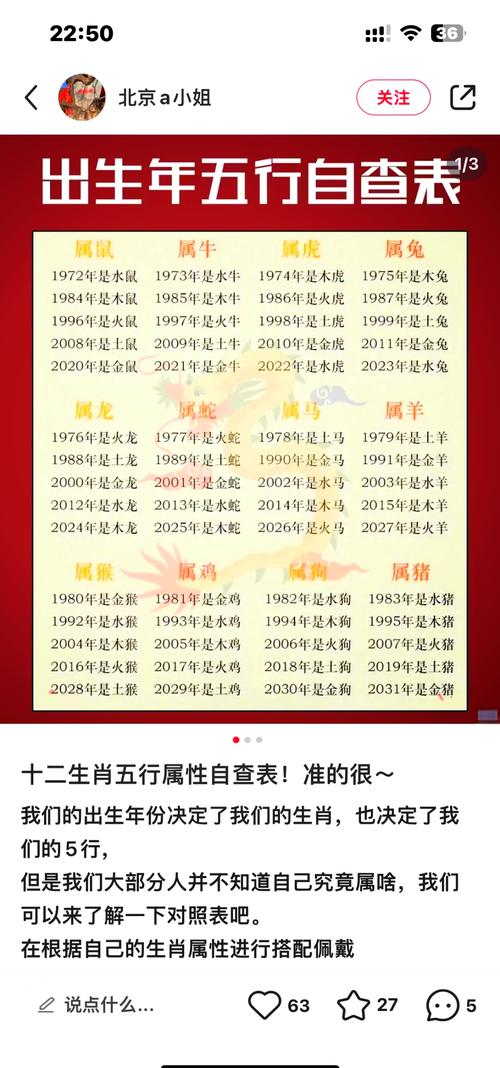 1992年屬猴是什么命五行缺什么 1992年屬猴是什么命五行屬什么