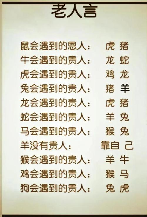 屬羊離不開三個貴人 屬羊人一生最旺3個人