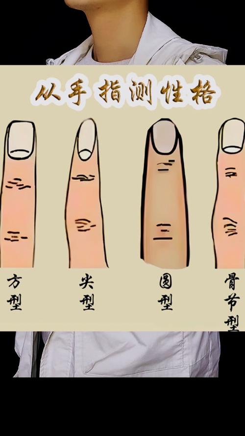 從拇指的形狀與位置能看出人的性格嗎?
