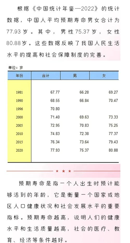 1936年出生的人壽命有多高 晚年健康運勢如何