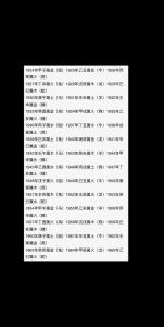 土命和什么命最配 五行婚配