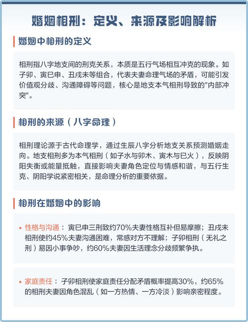 夫妻相刑會是什么結果如何化解