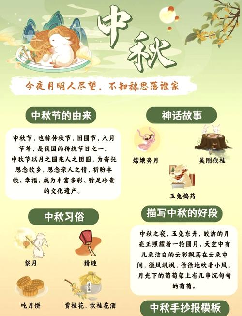 2022年中秋節是幾月幾日 9月16日傳統中秋佳節