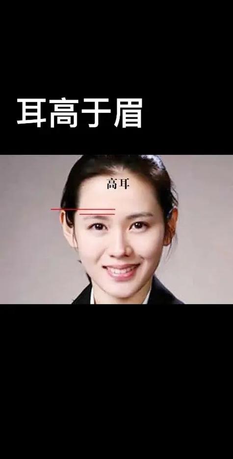 耳朵比眼睛高的面相,面相怎么看一個人聰明