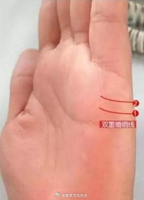 從婚姻線知道你嫁入豪門的幾率有多大？