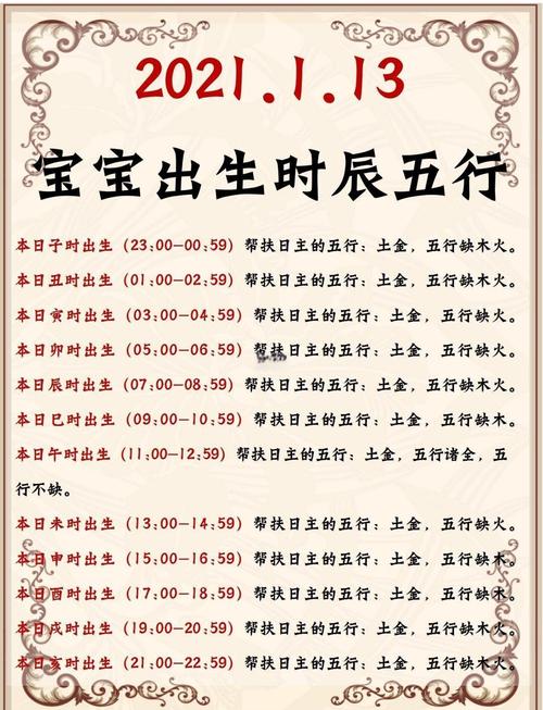 2022年9月16日出生的寶寶如何 命運好不好