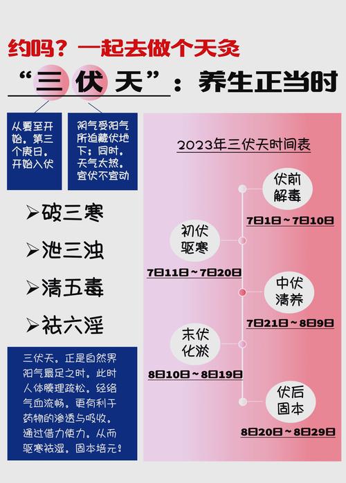 三伏天生孩子有福氣嗎 性格怎么樣