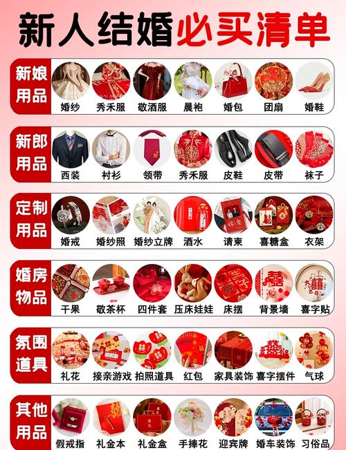 婚禮必備物品最全清單,婚禮需準備物品有哪些?