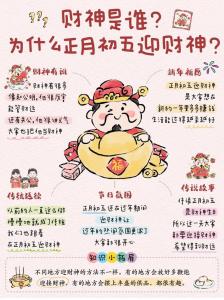 2023年如何迎財(cái)神 大年初五迎財(cái)神的民間說(shuō)法