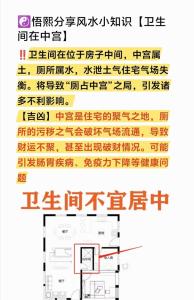 2013年家居風(fēng)水知識(shí)衛(wèi)生間
