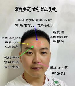 如何從額頭紋看未來前途，有額頭紋的面相怎么樣