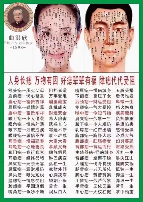 女生鼻子有痣，容易出現腸胃方面的問題？