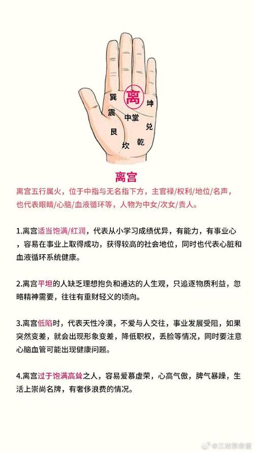月丘包含了什么命理信息?