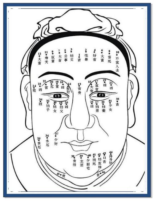 男人左眉毛上方有痣代表什么，婚姻能否順利？