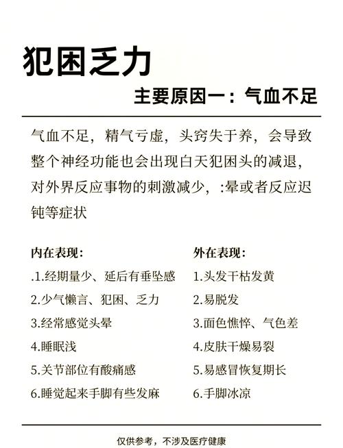 2021壁上土命缺木會如何 缺乏精力 狀態(tài)差