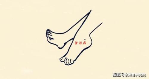 腿部長痣的人注定一生衣食無憂是真的嗎？
