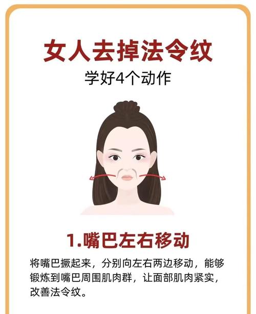 法令紋在面相代表什么 怎么去除