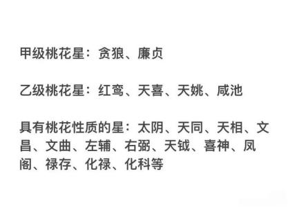 什么時辰出生的桃花運最旺