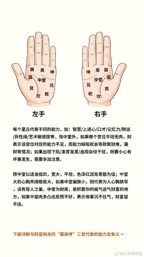 手相中的不測線有什么寓意