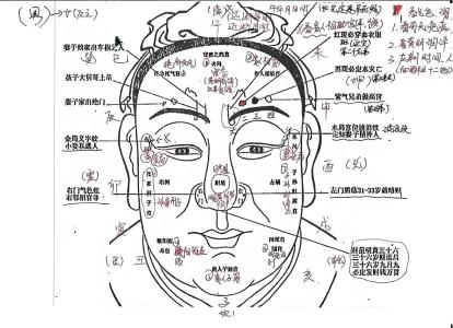 男人眉間一道很深的豎紋好嗎,眉宇間一條豎紋面相學(xué)怎么解釋
