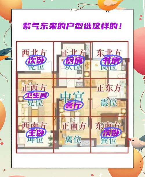 夫妻買房按誰的屬相好 戶型方正的房子氣運最好