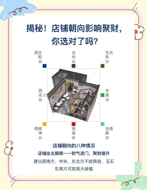 店鋪聚財風(fēng)水格局  坐南朝北定氣安寧