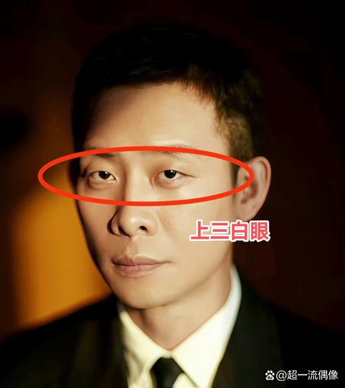 男人三白眼面相戾氣重，是克妻之相？