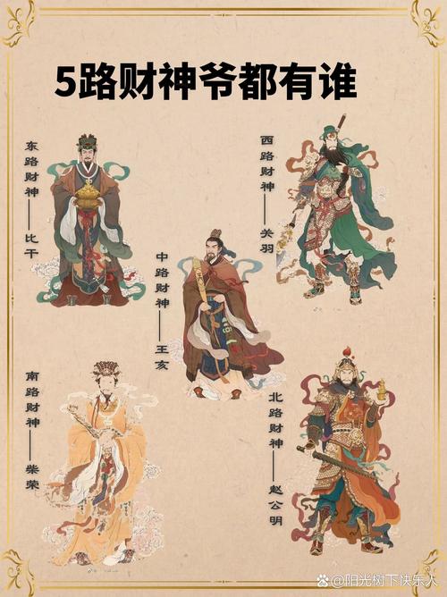 五色財神分別代表什么 五色財神與屬相有什么關(guān)系