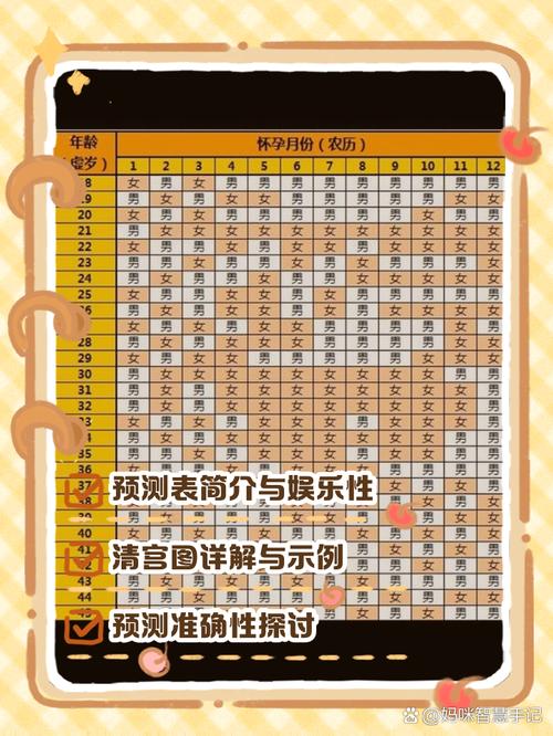 測自己一生幾個子女免費 福氣深厚子女好發展