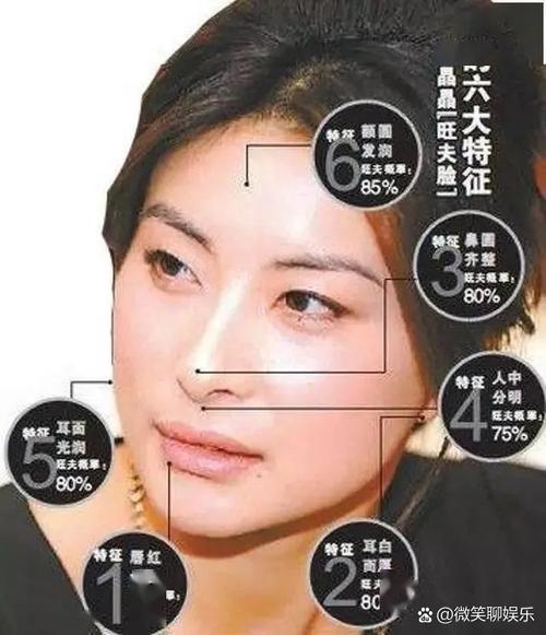 一生難嫁的女人面相