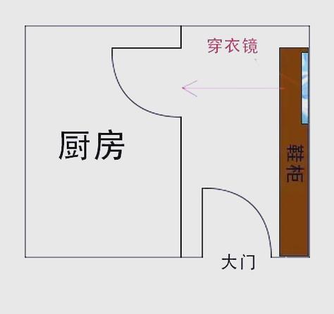 路邊的鏡子撿回家吉利嗎  破壞堪輿帶來禍事