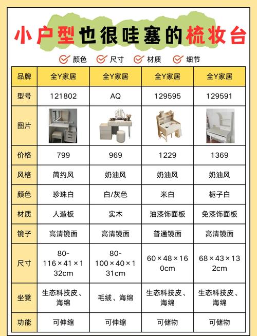 梳妝臺如何選購  不可有過多棱角