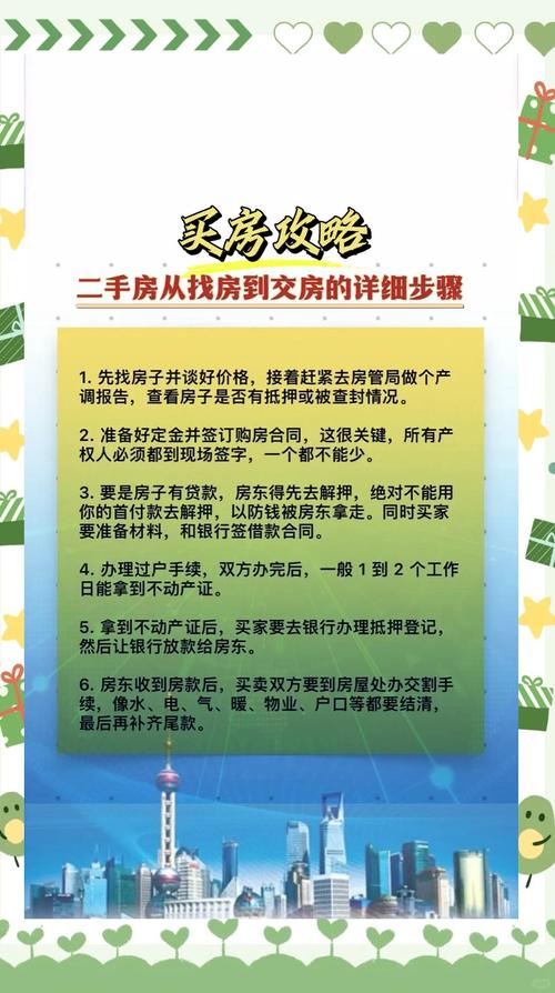 買二手房需要注意氣運是什么  房屋采光至關重要