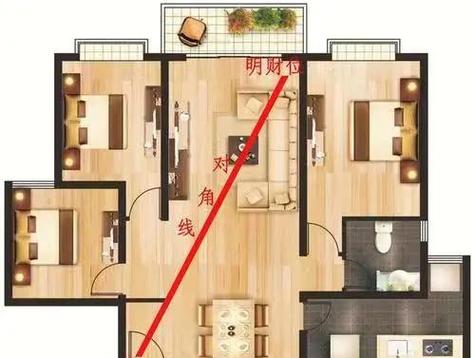 客廳內的電視機該如何歸置  不可擺放于主財位