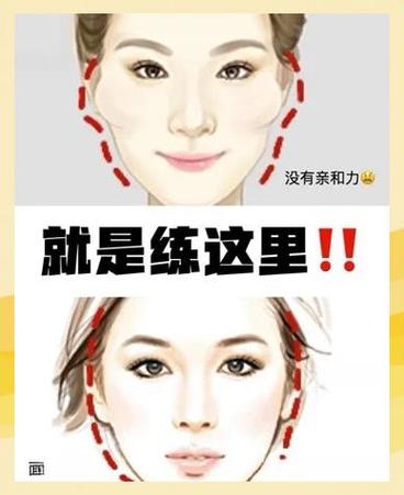 如何通過顴骨看事業成敗