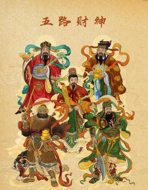 五路財神寓意和象征 對應的方位
