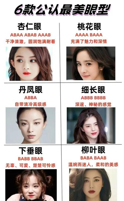 內(nèi)外兼修的女人龍鳳眼面相分析
