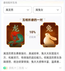 2023兔好還是2024龍好 兔寶寶命格解析