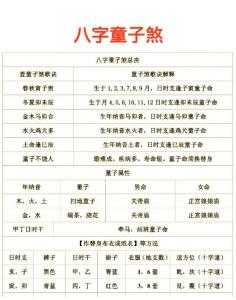 小孩算命是富貴命,什么樣的孩子具有富貴命