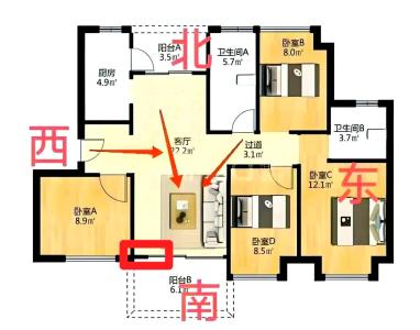 財神位在家的什么方位 不同空間方位不同