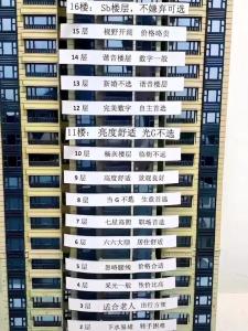 32層樓房忌諱樓層  一樓環境欠佳影響健康