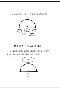 看陽宅堪輿步驟和方法  五步地理法勘察氣運(yùn)